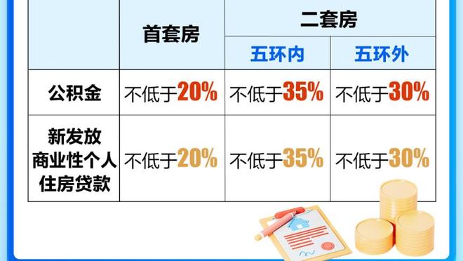 什么水平？雷霆半场共投进24个球 送出21次助攻创赛季新高！